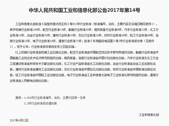 华顺起草的《冶金企业油气集中润滑系统技术规范》获批，于今年10月1日起实施